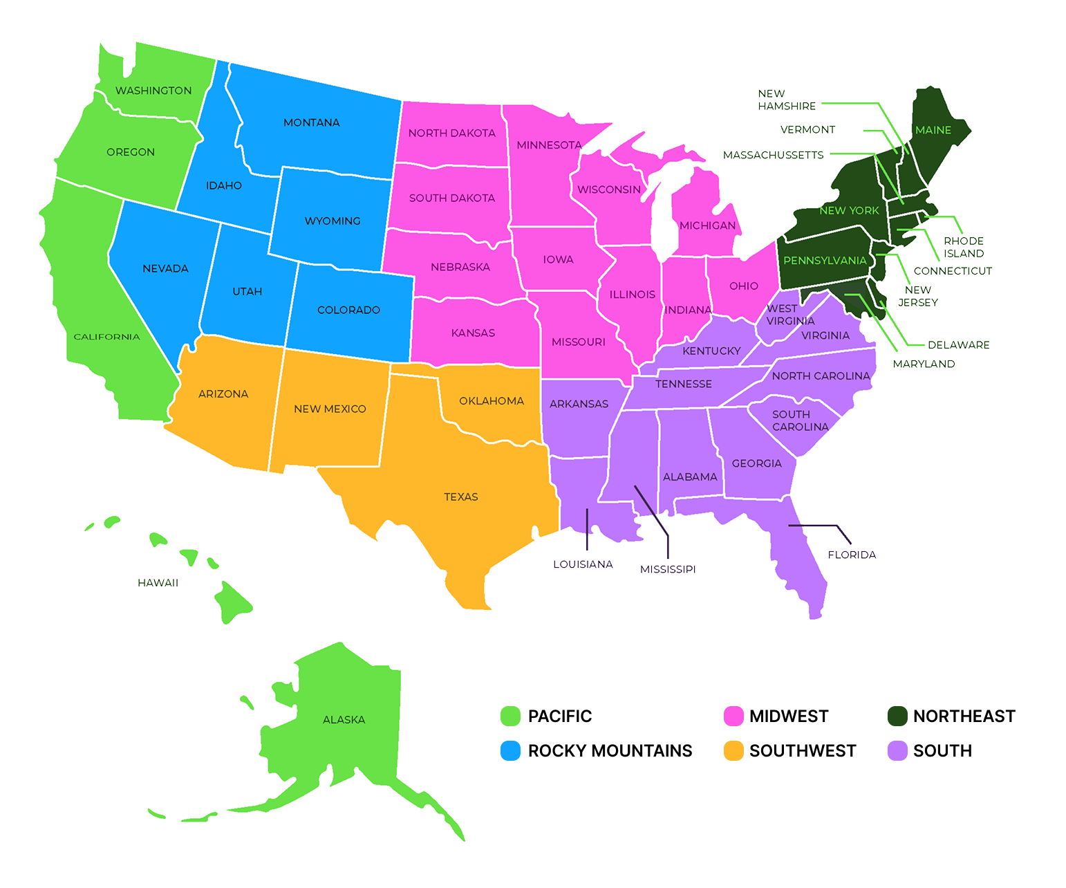 A colorful map of the United States divided into six regions: Pacific, Rocky Mountains, Midwest, Southwest, South, and Northeast.
